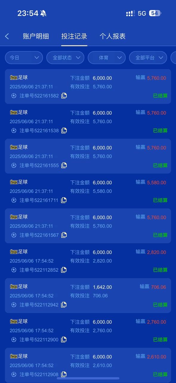 汇盈平台，这一次还能洗白算我活该。